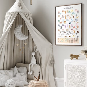 May include: A framed poster with a colourful alphabet chart featuring animals and numbers. The poster is hanging on a white wall in a child's room. A white canopy bed with a moon and stars mobile is in the foreground.