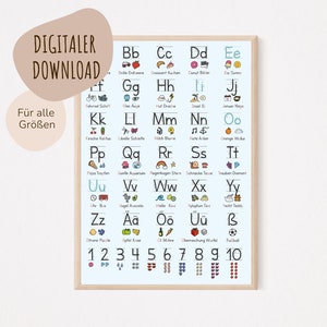 Download digitale MyBaby123® | Poster delle Scritture di base | Immagini della cameretta dei bambini | Poster per la cameretta dei bambini | Poster di apprendimento ABC | Alfabeto (nero/blu)