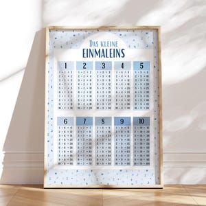 Poster MeinBaby123® A2 1x1 | Trainer per le tabelline | Poster per l'apprendimento della matematica nella scuola primaria | piccola tavola pitagorica | + 4x fogli di esercizi (1x1 A2 blu)