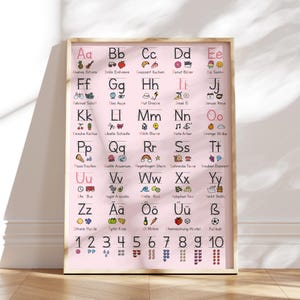 Póster de aprendizaje de escritura básica MeinBaby123® | Póster del alfabeto ABC para niños | Jardín de infantes, escuela primaria | + hojas de ejercicios (póster de aprendizaje negro/rosa)