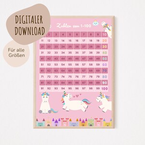 Descarga digital MyBaby123® | Póster de aprendizaje Números del 1 al 100 | Póster de números | Cuadros de habitaciones infantiles | Póster educativo para habitación infantil (unicornio)