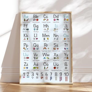 MeinBaby123® Grundschrift Lernposter | ABC Alphabet Poster Kinder | Kindergarten, Grundschule | + Übungsblätter (Lernposter schwarz/blau)