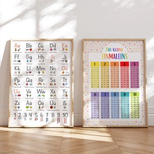 MeinBaby123® Juego de 2 | Póster de aprendizaje de escritura básica | Póster 1x1 para niños de jardín de infantes, preescolar, escuela primaria | + hojas de ejercicios