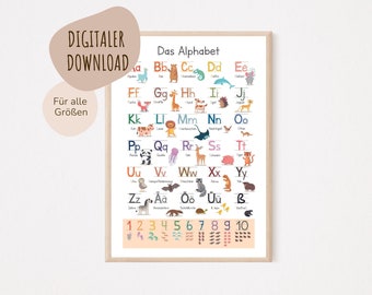 Descarga digital MeinBaby123® | Póster del abecedario | Imágenes para guardería | Póster para guardería | Póster educativo | Arte mural | Alfabeto (Animales en alemán)
