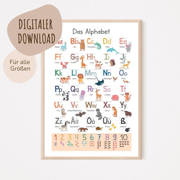 MeinBaby123® Digitaler Download | ABC Poster | Bilder Kinderzimmer | Kinderzimmer Poster | Lernposter | Wandbild | Alphabet (Tiere deutsch)