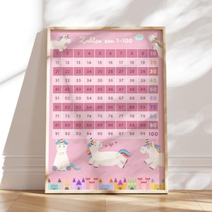 MeinBaby123® Poster A2 Numeri 1-100 | Allenatore di numeri | Poster per l'apprendimento della matematica della scuola primaria (1-100 A2 unicorno)
