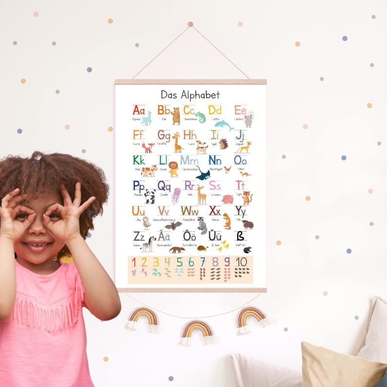 May include: A colourful educational poster featuring the German alphabet, numbers 1 to 10, and illustrations of animals. The poster is hanging on a wall with a white background and colourful polka dots.