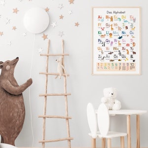 May include: A colourful alphabet chart with animals and numbers. The chart is framed and hanging on a white wall. The chart features the German alphabet and numbers 1 through 10.