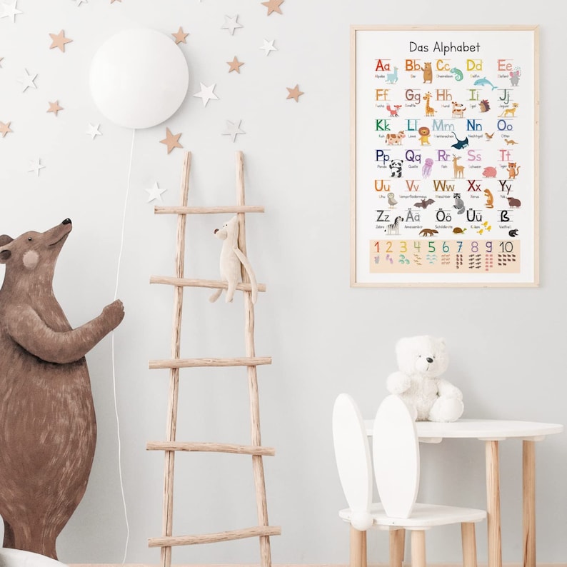 May include: A colourful alphabet chart with animals and numbers. The chart is framed and hanging on a white wall. The chart features the German alphabet and numbers 1 through 10.