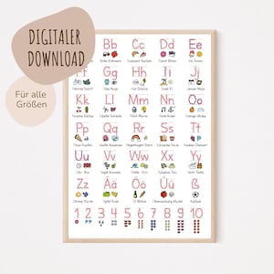 Descarga digital MyBaby123® | Póster Básico de las Escrituras | Cuadros de habitaciones infantiles | Póster habitación infantil | Póster de aprendizaje ABC | Alfabeto (rosa/blanco)