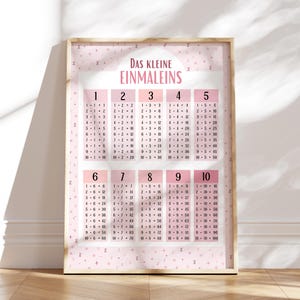 Póster MeinBaby123® A2 1x1 | Entrenador de tablas de multiplicar | Cartel de aprendizaje de matemáticas en la escuela primaria | pequeña tabla de multiplicar | + 4x hojas de ejercicios (1x1 A2 rosa)