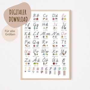 Descarga digital MyBaby123® | Póster Básico de las Escrituras | Escritura cursiva | Póster habitación infantil | Póster de aprendizaje ABC | Alfabeto (negro/blanco V2)