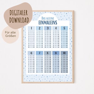 MeinBaby123® Digitaler Download | Einmaleins Lernposter | 1x1 Poster | Bilder Kinderzimmer | Kinderzimmer Lernposter (Kleines 1x1 blau)