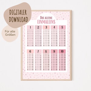 Descarga digital MyBaby123® | Póster de aprendizaje de tablas de multiplicar | Póster 1x1 | Cuadros de habitaciones infantiles | Póster educativo habitación infantil (Pequeño 1x1 rosa)