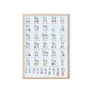 MeinBaby123® A2 basic writing learning poster | ABC Alphabet Poster Kids | Kindergarten, primary school | + Exercise sheets (learning poster black/blue)