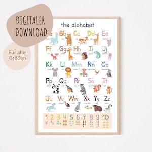 MeinBaby123® Digitaler Download | Englisch ABC Poster | Bilder Kinderzimmer | Kinderzimmer Poster | Lernposter | Alphabet (Tiere - englisch)