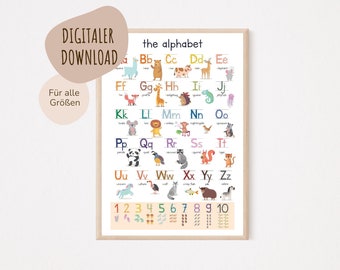 MeinBaby123® Digitaler Download | Englisch ABC Poster | Bilder Kinderzimmer | Kinderzimmer Poster | Lernposter | Alphabet (Tiere - englisch)