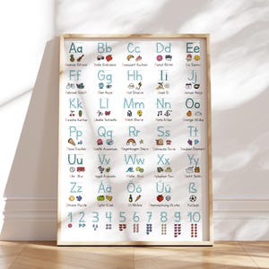Póster de aprendizaje de escritura básica MeinBaby123® | Póster del alfabeto ABC para niños | Jardín de infantes, escuela primaria | + hojas de ejercicios (póster de aprendizaje azul/blanco)