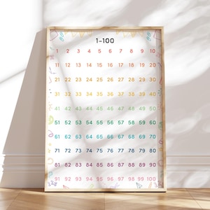 MeinBaby123® Poster A2 con numeri da 1 a 100, trainer per i numeri, poster per l'apprendimento della matematica per la scuola primaria, poster per l'apprendimento dei numeri per l'apprendimento (colorato DIN A2)