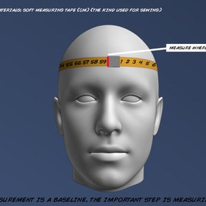 May include: A white mannequin head with a yellow measuring tape around the forehead. The tape reads "4 55 56 57 58 59 1 2 3 4 5 6". The text "MEASURE WHERE THEY OVERLAP" is written above the tape. The text "THIS MEASUREMENT IS A BASELINE, THE IMPORTANT STEP IS MEASURING LENGTH!" is written below the mannequin head.