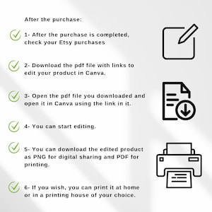 May include: A white graphic with instructions for a digital product purchase. The text includes steps like checking Etsy purchases, downloading a PDF, editing in Canva, and printing. Icons of a pen, document, and printer are included.