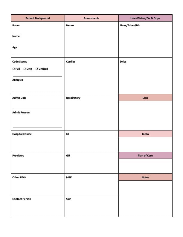 Printable Nursing Report Sheet, ICU Nurse Report Sheet PDF, Patient ...