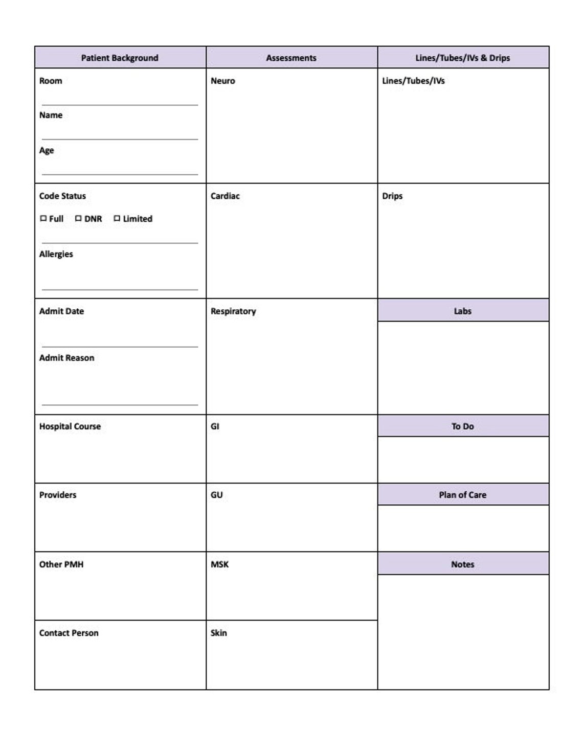 Printable Nursing Report Sheet, ICU Nurse Report Sheet PDF, Patient Report Sheet With Hourly ...