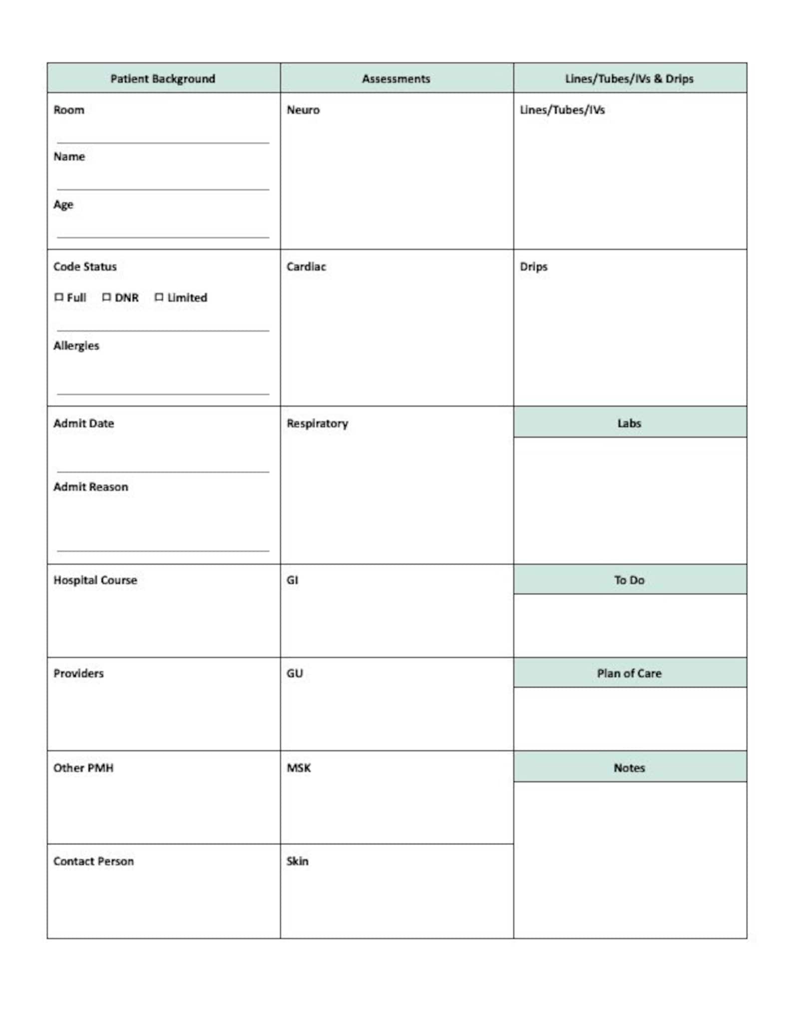 Printable Nursing Report Sheet, ICU Nurse Report Sheet PDF, Patient ...