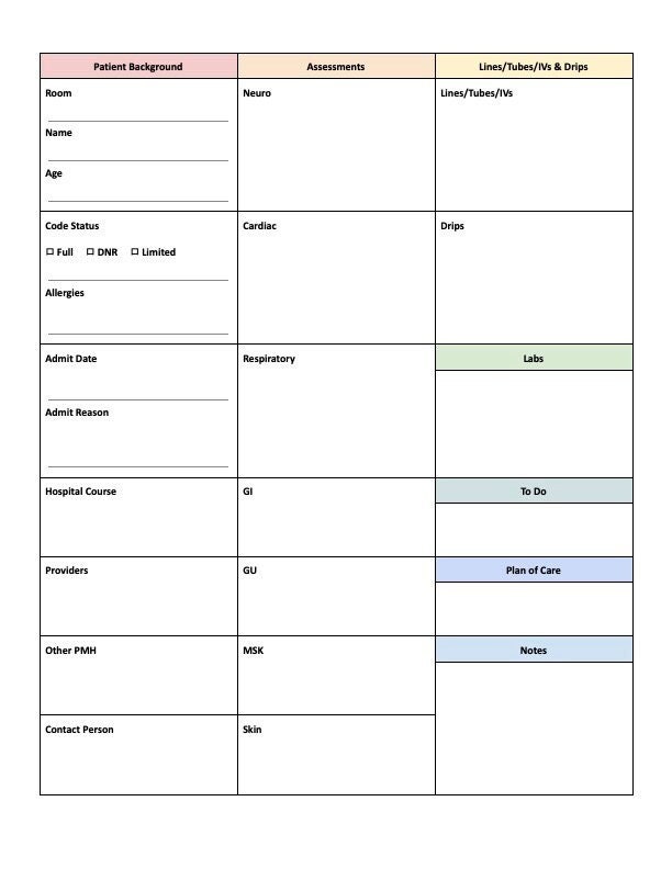 printable-nursing-report-sheet-icu-nurse-report-sheet-pdf-patient-report-sheet-with-hourly-shift-layout-day-and-night-shift-etsy for Free Printable Nurse Report Sheets Pdf Printable Nursing Report Sheet, ICU Nurse Report Sheet PDF, Patient Report Sheet With Hourly Shift Layout, Day and Night Shift - Etsy for Free Printable Nurse Report Sheets Pdf