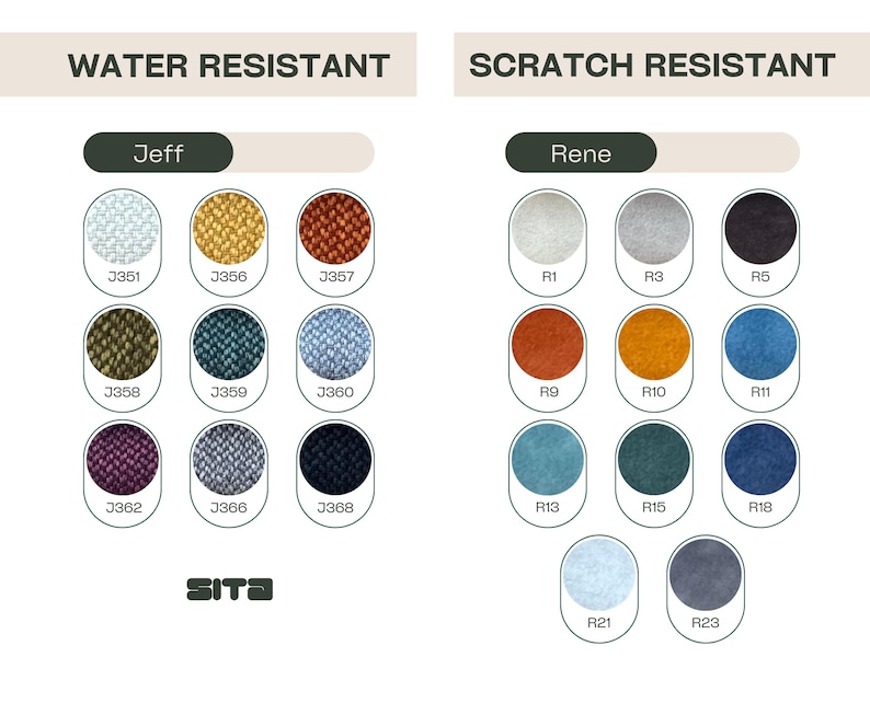 May include: A product color chart with the text "WATER RESISTANT" and "SCRATCH RESISTANT". The chart displays various fabric swatches in different colors, labeled "Jeff" and "Rene". Each swatch is numbered, with the brand logo "SITA" at the bottom.