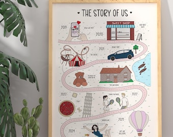 ADD ON - Colour Added to Map of Us - Relationship Map, Personalised Map of Holiday, Wedding, Event Map - Custom Doodle Map - Story of Us