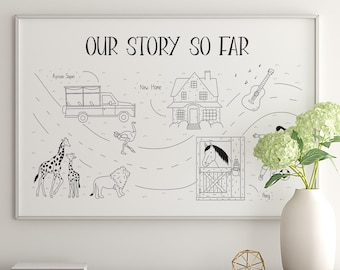 Custom Relationship Map Print – Anniversary Gift for Couples, Personalised Map, Wife or Husband - Bespoke Doodle Map - DIGITAL ONLY