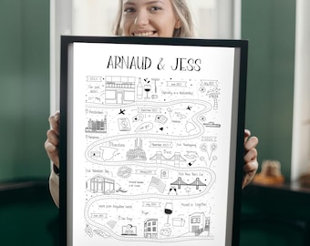 Custom Relationship Map - Digital Couples Map - Anniversary Gift - Personalized Printable Gift for Him, Her, Wife, Husband, Boyfriend