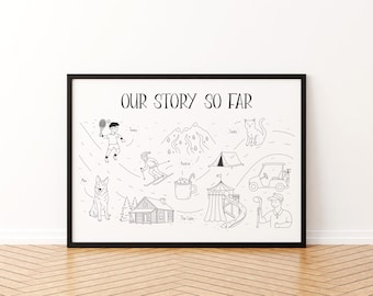 Custom Relationship Map Print – Anniversary Gift for Couples, Personalised Map Art for Boyfriend, Wife or Husband - Bespoke Doodle Map