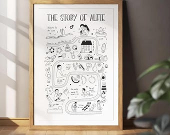 Custom Parenting Map, DIGITAL ONLY, Map of Children's Milestones, Birthday Gift, First Birthday, Gift for Wife, Doodle Map