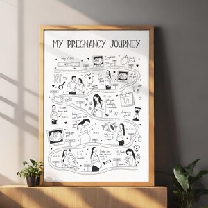 Mappa della gravidanza personalizzata, regalo di gravidanza, ricordi della gravidanza, traguardi della gravidanza, tracker della gravidanza, ricordo della gravidanza