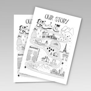 Carte relation personnalisée - carte numérique couple - cadeau d'anniversaire - cadeau imprimable personnalisé pour lui, elle, femme, mari, petit ami