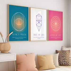 Op de afbeelding: Drie ingelijste prints met geometrische ontwerpen en tekst. De eerste print is blauw met een wit cirkelontwerp en de tekst "Vesica Piscis: Waar dualiteit en eenheid elkaar omarmen, waardoor het evenwicht van het bestaan wordt gecreëerd". De tweede print is wit met een paars geometrisch ontwerp en de tekst "Boom des Levens: Waar geometrie bloeit in de kosmos van de schepping". De derde print is roze met een wit cirkelontwerp en de tekst "Lotus des Levens: Waar zuiverheid en groei bloeien met blijvende intentie".
