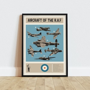 WW2 Aircraft Of The RAF Aviation Retro Wall Art Print