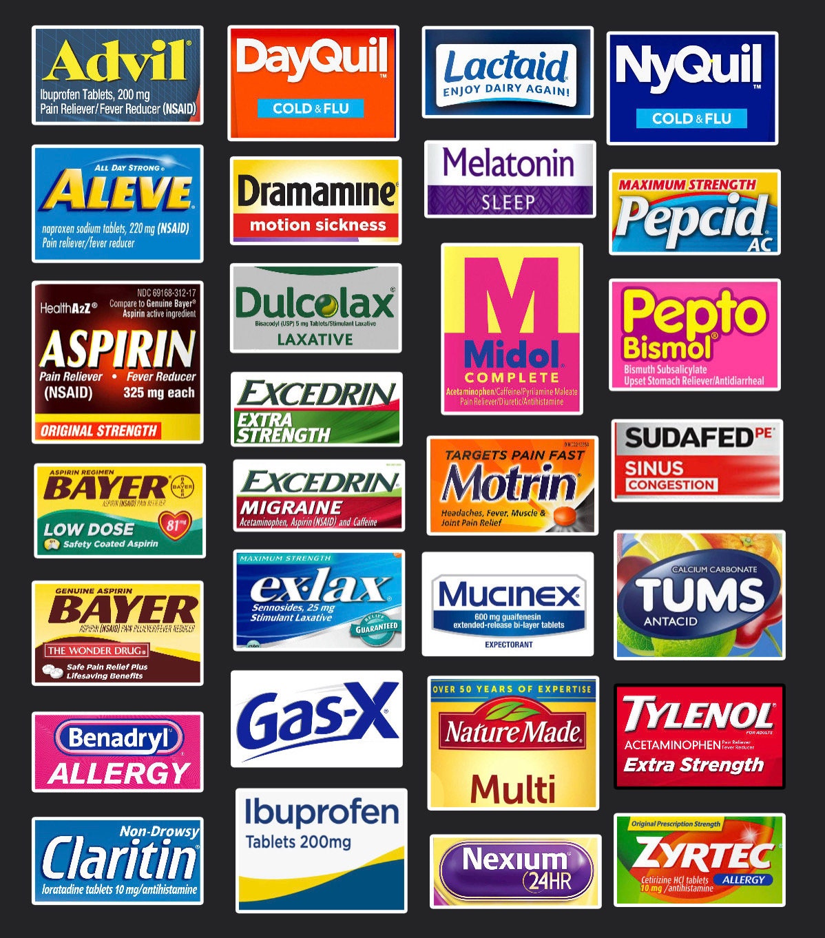 Medication Labels / Stickers for pocket pharmacy