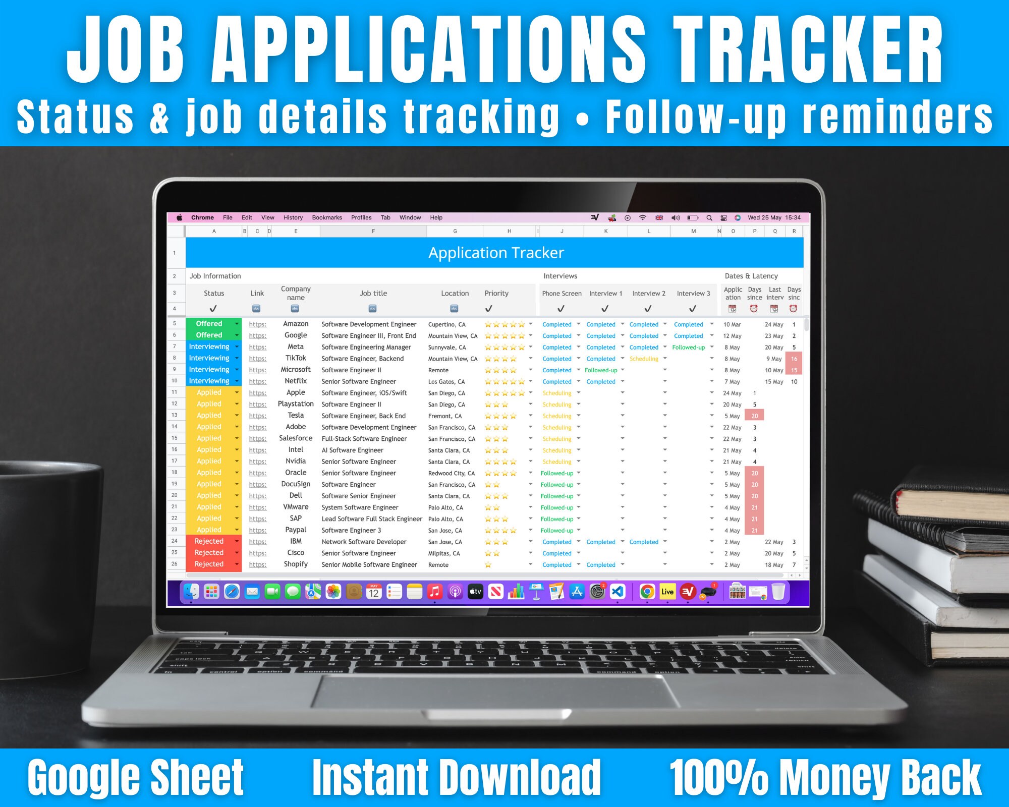 The Ultimate Job Search Hub Your Gateway To Madera Employment - g3sstez