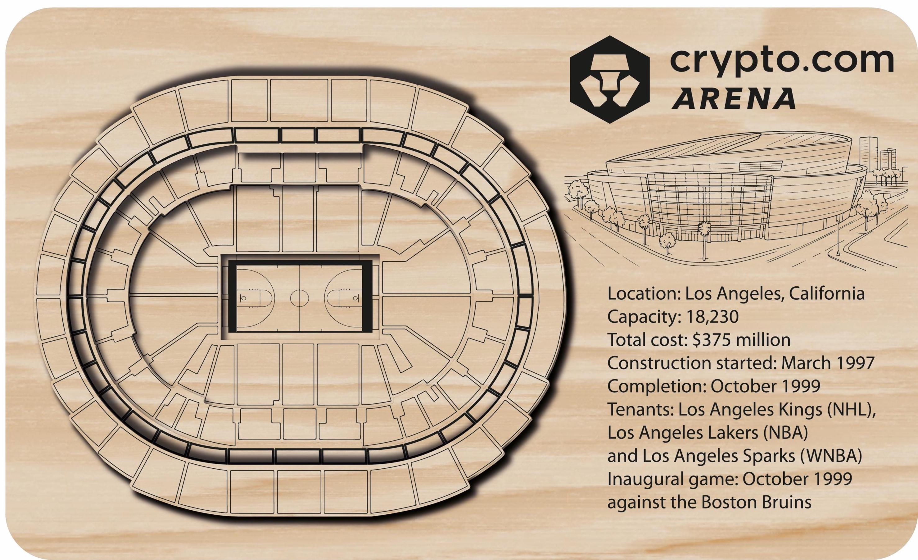 Crypto Arena Seating Chart SVG | Los Angeles Lakers Stadium Map | Laser Cut  File | BASKETBALL Stadium Wall Art SVG Template - Etsy Israel