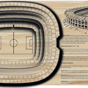 Könnte beinhalten: Eine Holztafel mit einer lasergravierten Draufsicht auf das Azteca-Stadion, ergänzt durch eine perspektivische Illustration und einen historischen Text, der den Bau, die Ursprünge und die Bedeutung bei Weltmeisterschaften beschreibt.