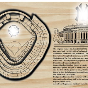 The House That Ruth Built SVG | New York Baseball Stadium Map | Laser Cut File | Ballpark SVG Template | Seating chart
