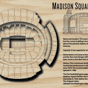 Puede incluir: Un esquema de madera del Madison Square Garden, con una vista detallada desde arriba de la distribución de la arena. La imagen incluye una representación arquitectónica y texto que describe la historia, la ubicación y la capacidad del lugar.