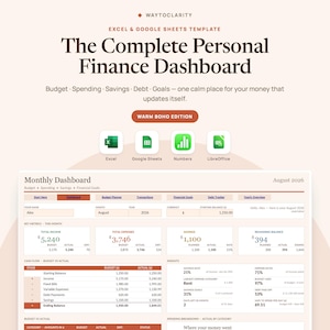 Könnte beinhalten: Eine digitale Vorlage für ein persönliches Finanz-Dashboard für Excel und Google Sheets mit dem Titel The Complete Personal Finance Dashboard. Die Benutzeroberfläche zeigt eine Monatsansicht mit Bereichen für Budget, Ausgaben, Ersparnisse, Schulden und Ziele.