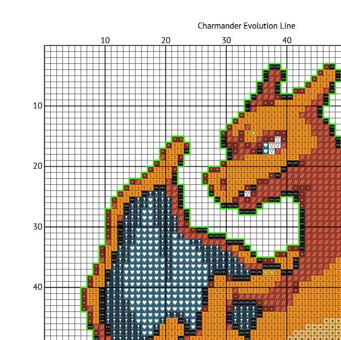 Charmander Evolution Line Cross Stitch Pattern - Etsy