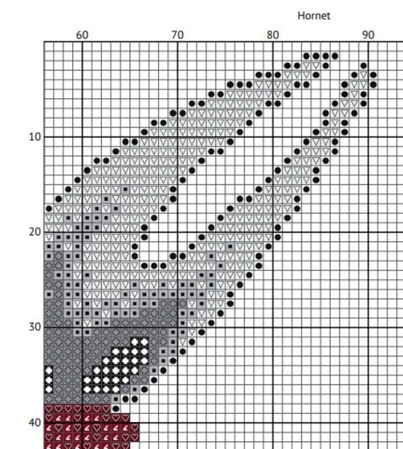Hornet Cross Stitch Pattern - Etsy