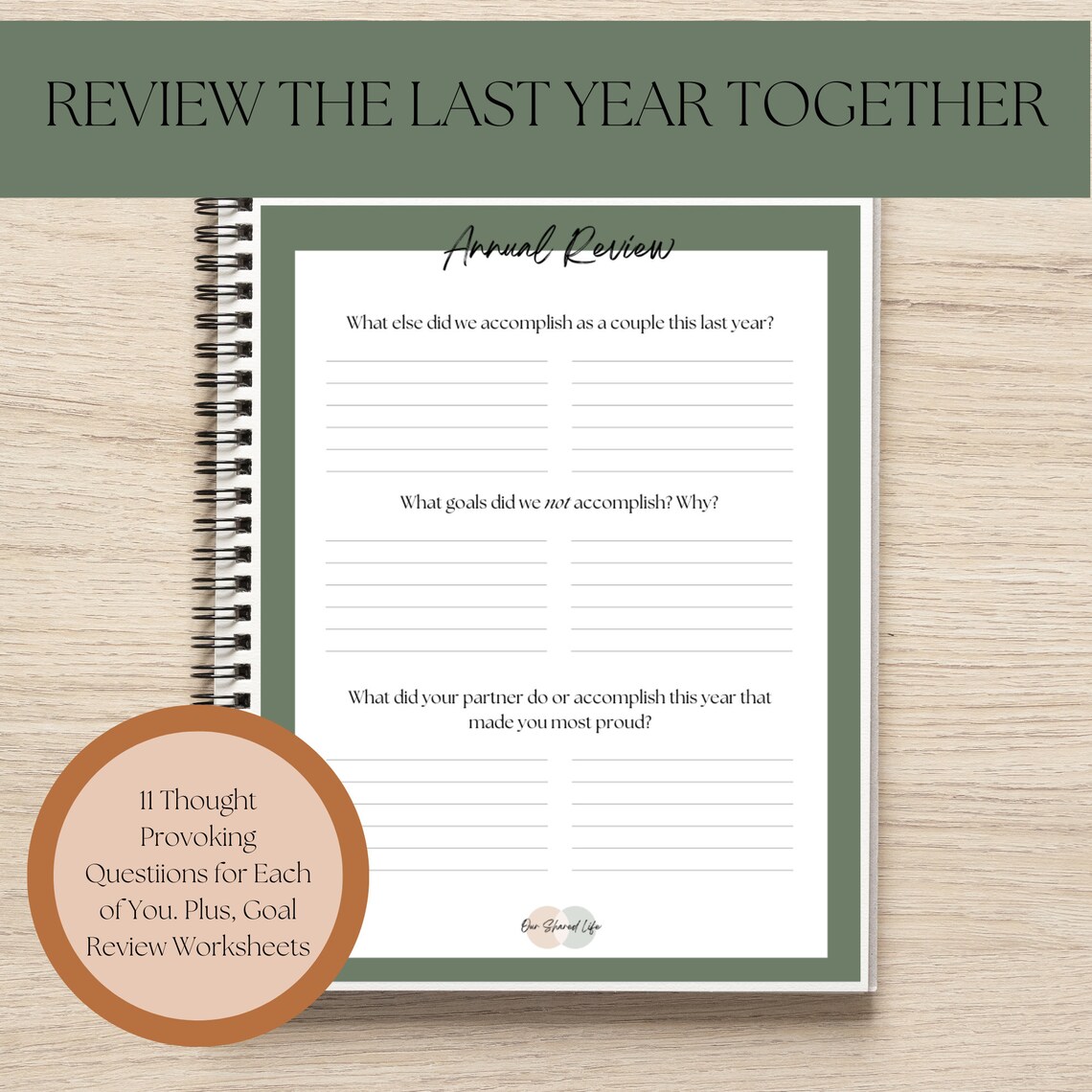 PRINTABLE Couple's Planner Weekly Meeting Worksheet - Etsy