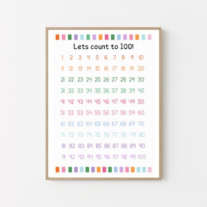 Colorful 1-100 Numbers Chart Poster for Kids | Let&#39;s Count to 100 | Educational Classroom Wall Art | Preschool & Kindergarten Decor
